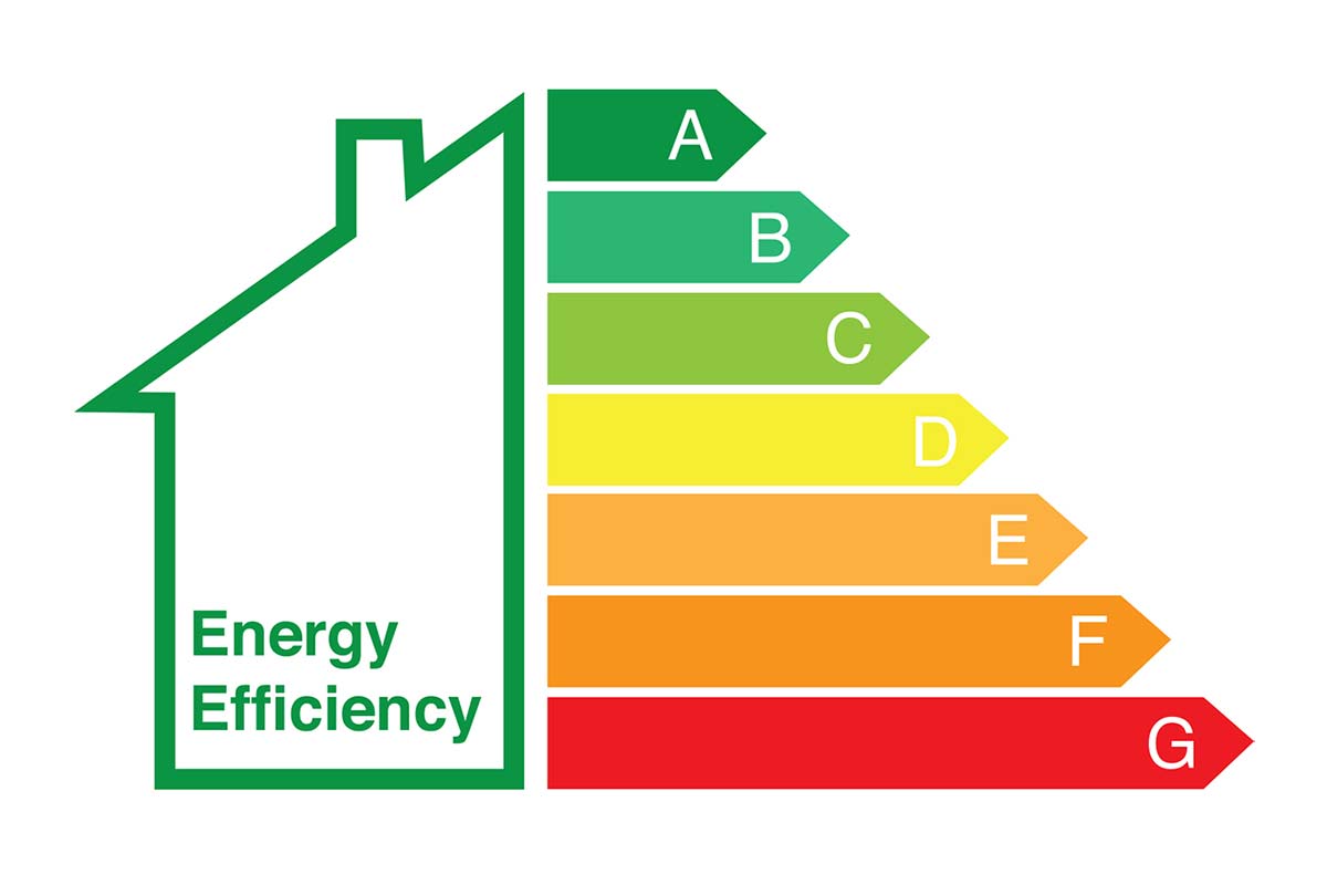 EPC Inspection